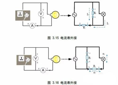 功率分析儀接線方式-