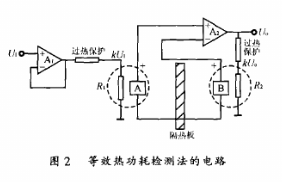 等效熱功耗檢測(cè)方法