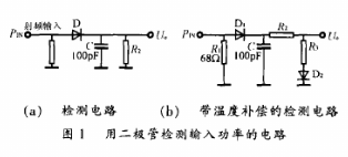 二極管檢測(cè)功率法法